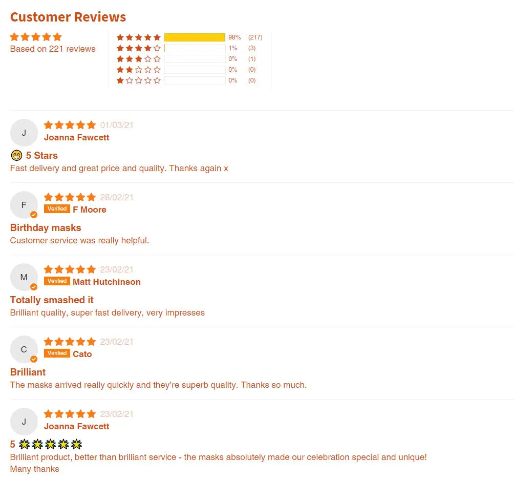 Photo Face Mask Reviews UK